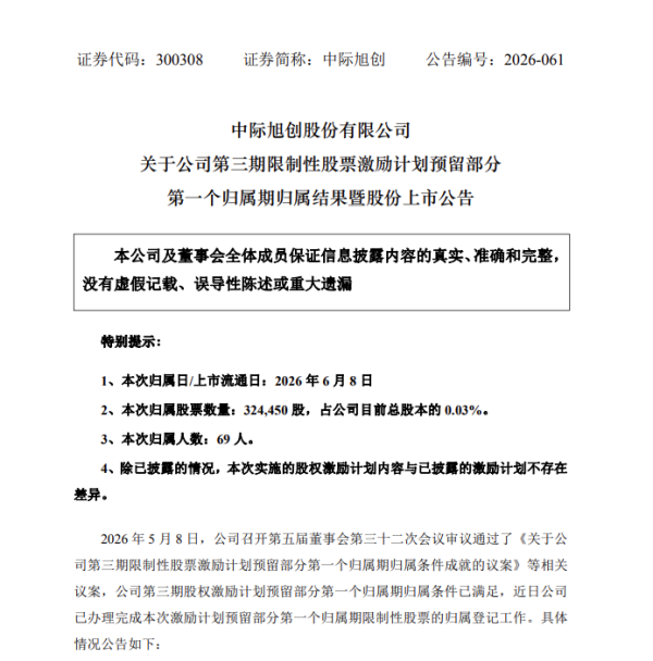 kaiyun体育中国2026世界杯入口 “光模块一哥”中际旭创派发“年中大红包”: 69名职工将解锁超4亿元市值股票