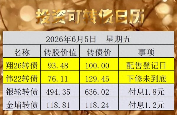kaiyun体育中国2026世界杯入口 两次下修不到底, 难说念公司称心还钱?