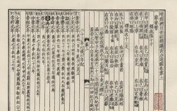 kaiyun体育中国2026世界杯入口 440年前, 明代中国东说念编缉下的东瀛三国: 朝鲜、琉球、日本